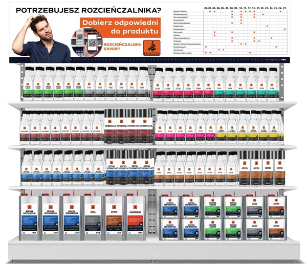 Regał z rozpuszczalnikami i zmywaczami Dragon &ndash; najpopularniejsze produkty chemiczne